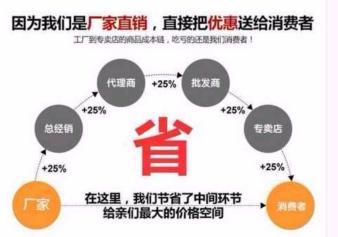 定做廠家恩施紅酒包裝盒 紅酒木盒 紅酒皮盒紅酒紙盒