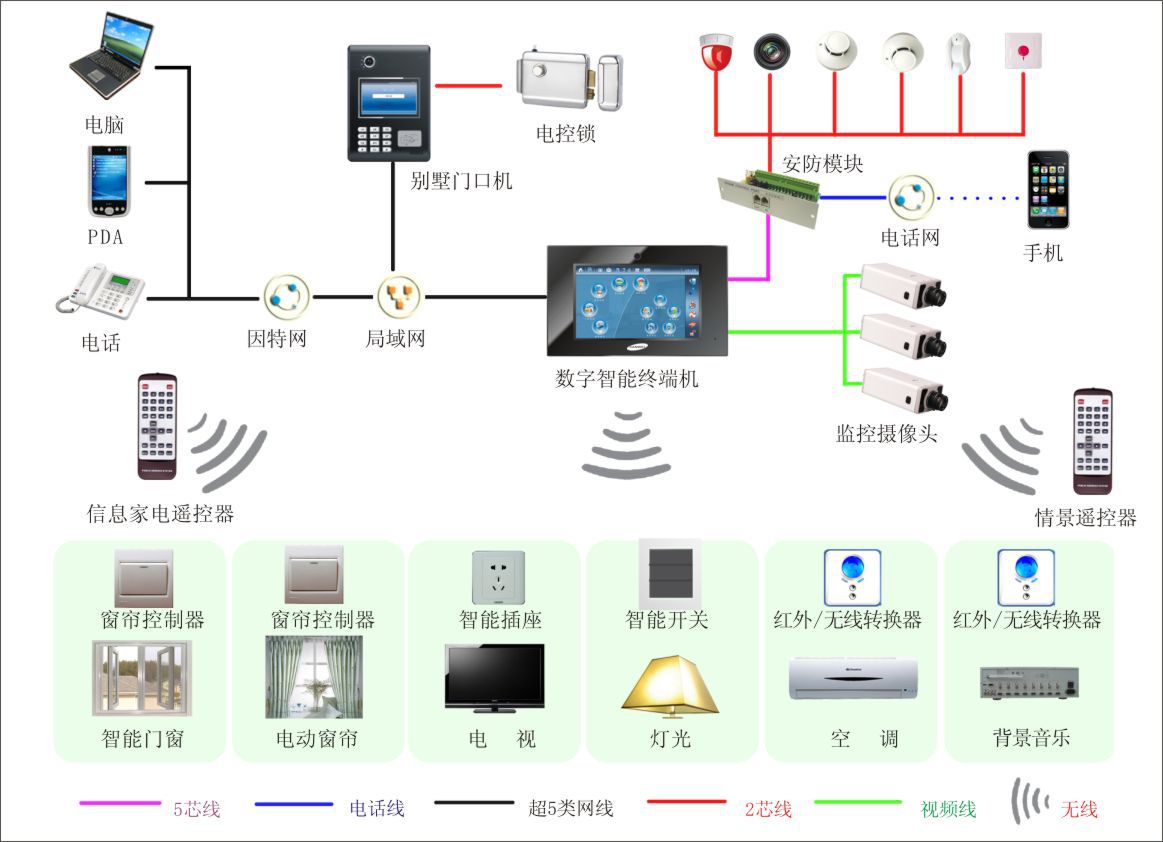 2019第一屆中國安防工程商、集成商、報警運營商年度峰會在京隆重召開，共繪行業(yè)發(fā)展新藍圖